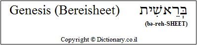 'Genesis (Bereisheet)' in Hebrew 'Genesis (Bereisheet)' in Hebrew